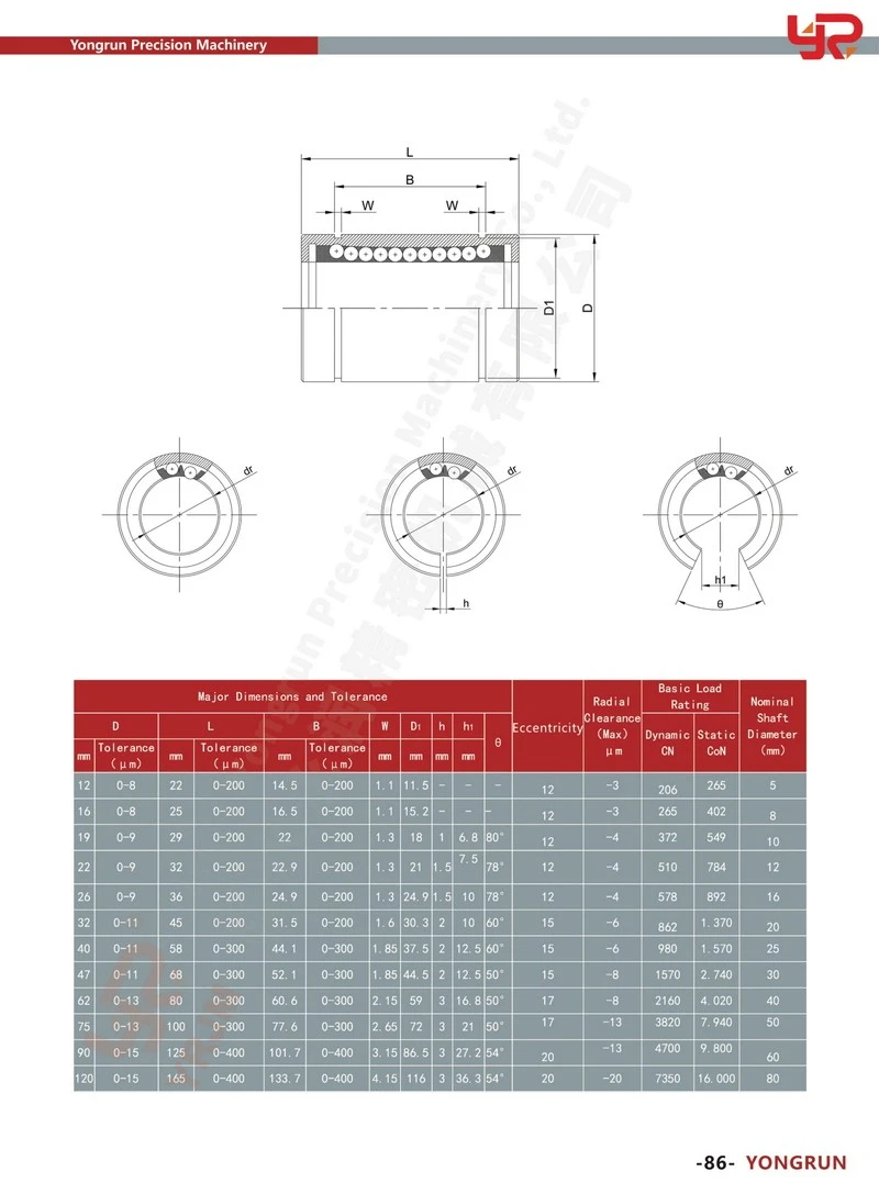 product-800-1087 product-800-1087